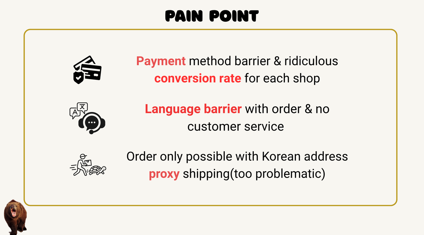 Group order information