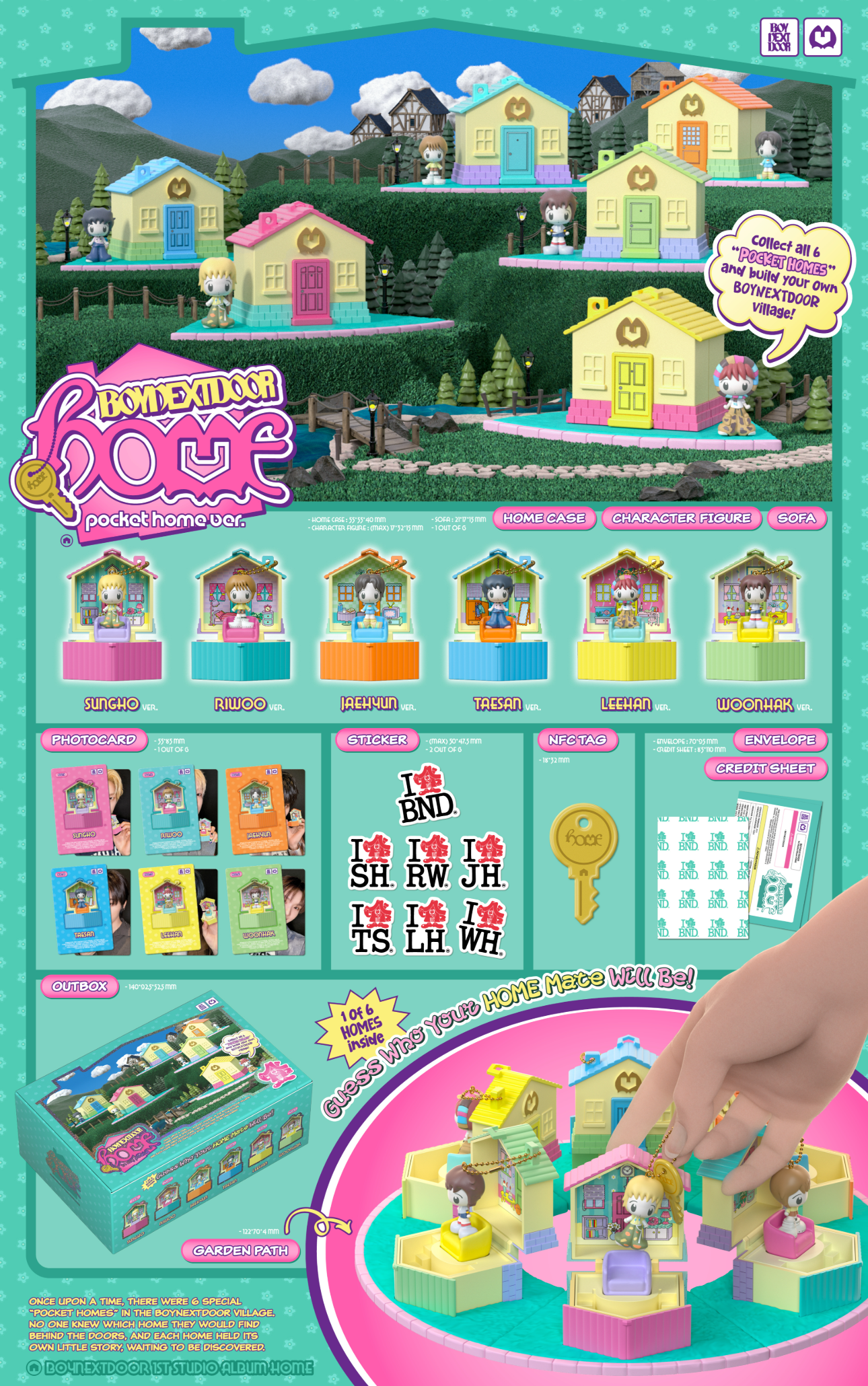 BOYNEXTDOOR - HOME (1st Studio Album) [POCKET HOME Ver.] [SET] Official Merch
