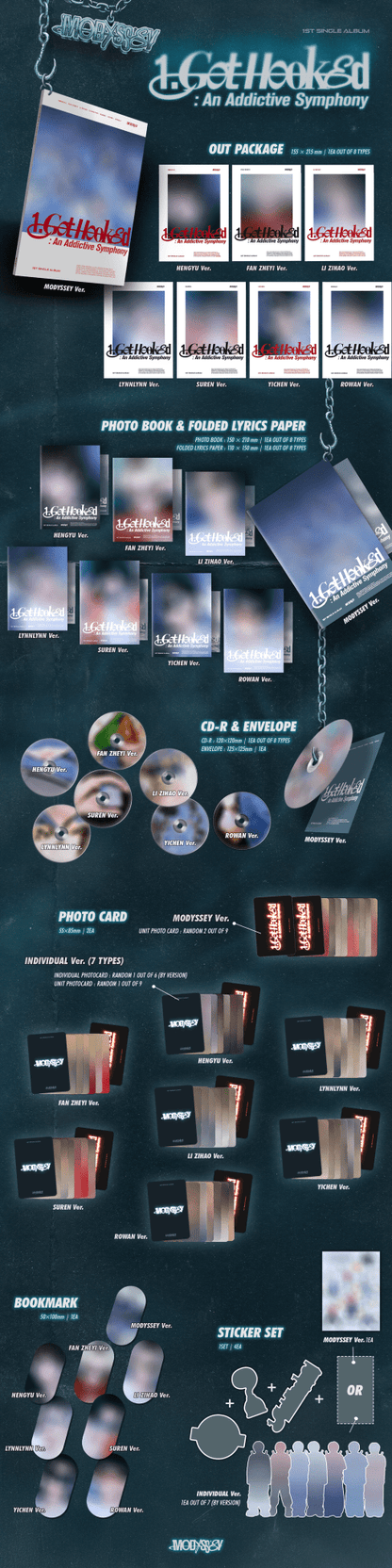 [Event Album][ROWAN] MODYSSEY 1. Got Hooked An Addictive Symphony [8 versions set RADNOM] [APPLE MUSIC] [LuckyDraw] [Facecall]-product_vendor,